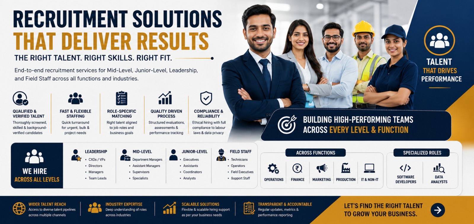 Diverse team working together at a startup